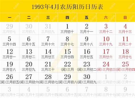 1993年农历